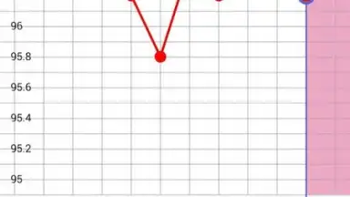 Glow - Period Tracker скриншот 5
