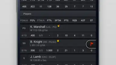 Yahoo Fantasy Sports скриншот 5