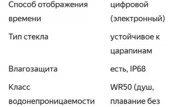 Yandex.Market скриншот 9