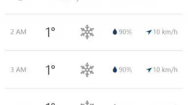 MSN Weather - Forecast and Maps скриншот 1