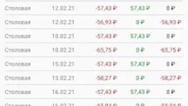 ELSCHOOL скриншот 4