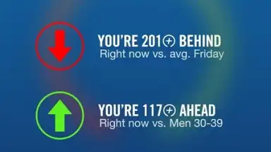 Nike+ FuelBand скриншот 4