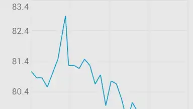 Calories! скриншот 4