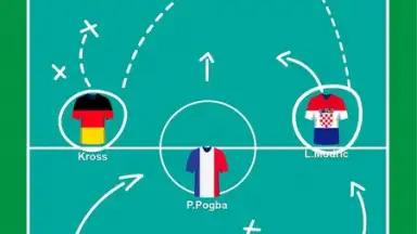 Football Squad Builder скриншот 1