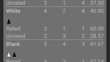 Bueno New Chess скриншот 10