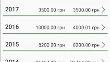 Пенсійний фонд скриншот 5