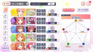 The Quintessential Quintuplets: The Quintuplets Can’t Divide the Puzzle Into Five Equal Parts скриншот 9