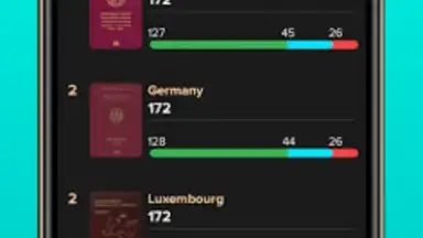 Passport Index скриншот 4