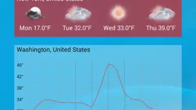 Intelligent Weather скриншот 6