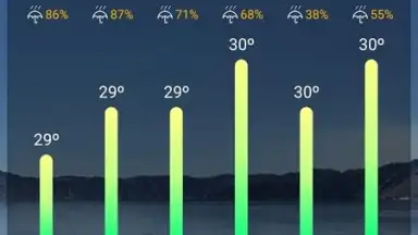 Live Weather Forecast скриншот 5