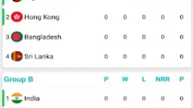 Asia Cup скриншот 2