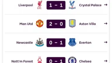 Premier League - Official App скриншот 8