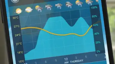 Weatherzone скриншот 7