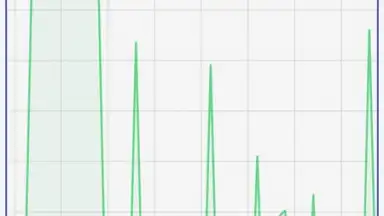 Simple System Monitor скриншот 5