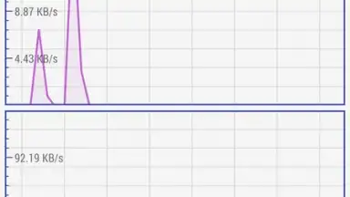 Simple System Monitor скриншот 7