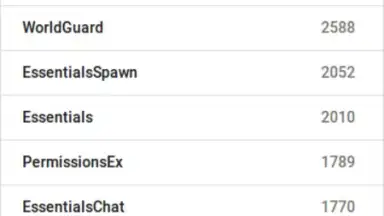 Minecraft Statistics скриншот 12