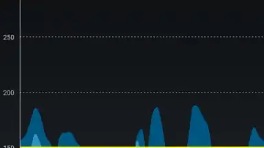xDrip+ скриншот 3