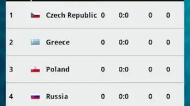UEFA EURO 2012 by Carlsberg скриншот 3