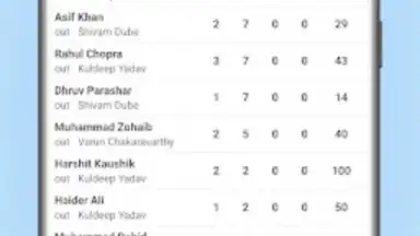 Asia Cup скриншот 6