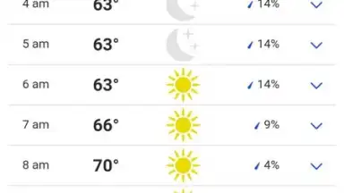 VIP Weather скриншот 1