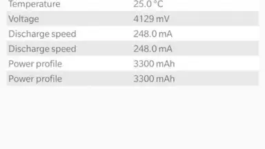 Device Info HW скриншот 8