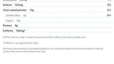 Starbucks скриншот 18