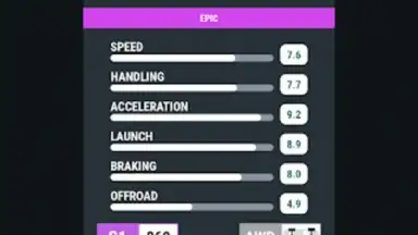 Car Tracker for ForzaHorizon 5 скриншот 16