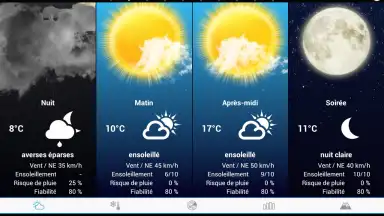 Weather for France скриншот 15