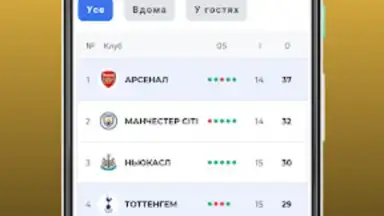Футбол України – Tribuna.com скриншот 1