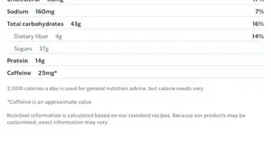 Starbucks скриншот 14