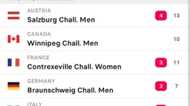 FlashScore скриншот 2
