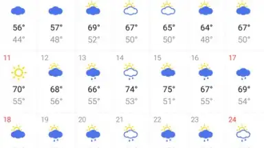 What a Weather скриншот 6