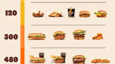 BURGER KING Kazakhstan скриншот 1