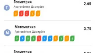 Электрондук күндөлүк скриншот 5