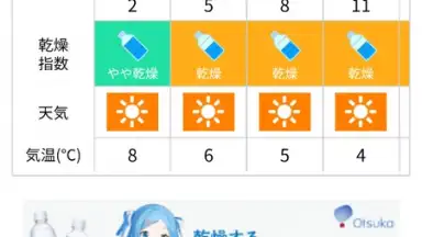 Weathernews Weather скриншот 10