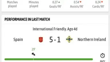 BeSoccer скриншот 11