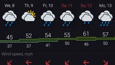 Gismeteo скриншот 2