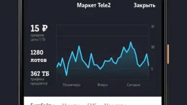 Мой Tele2 скриншот 2