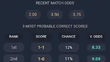 Correct Score King скриншот 6