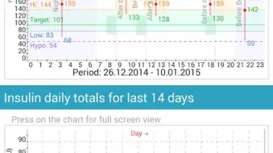 Diabetes:M скриншот 10