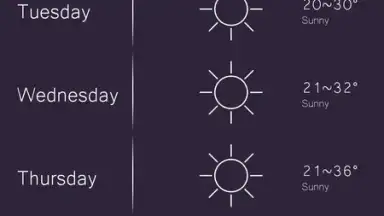 Sasha Weather FREE скриншот 4