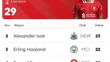 Premier League - Official App скриншот 11