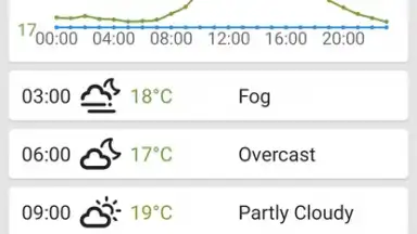 VelocityWeather скриншот 4