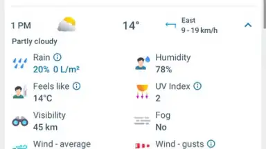 Weather 14 Days - Meteored скриншот 1