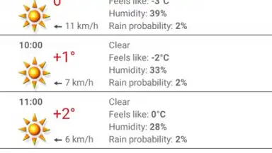ForecaWeather скриншот 1