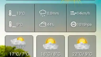 Cute Weather Widget скриншот 6