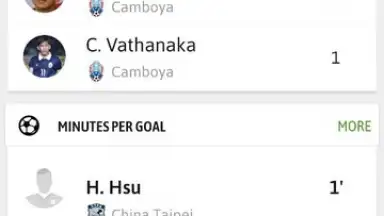 BeSoccer скриншот 6