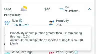 Weather 14 Days - Meteored скриншот 11