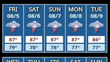 ZonaTiempo скриншот 4