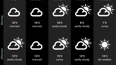 Погода Голландии скриншот 20